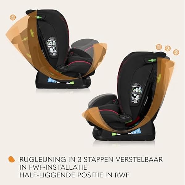 LIONELO AART I-SIZE Детское автокресло 40–150 см, крепление ремнями безопасности, регулировка подголовника и наклона, поясничная и переходная вставки, соответствие стандартам R129 и i-Size (черный)