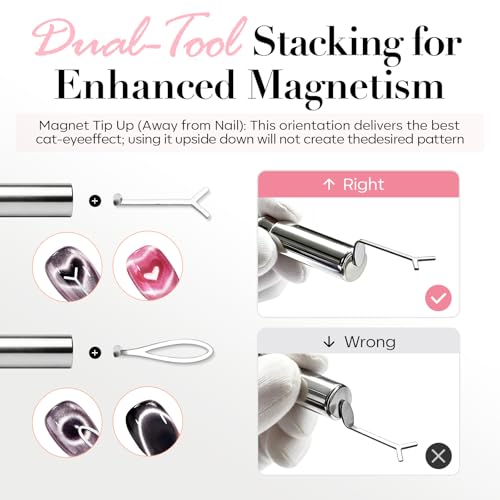 Image of AzureBeauty Cat Eye Magnet Nail Art 14Pcs Tools
