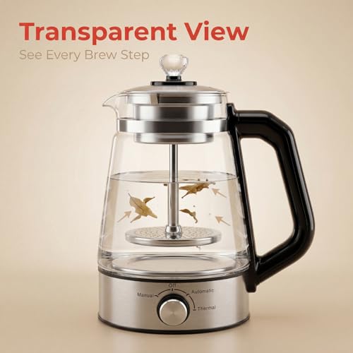 Tetera Eléctrica Transparente de Vidrio 1.2L para Té miniatura 2
