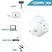 LoraTap Mini Remote Control Outlet Plug Adapter, 656ft Range Wireless Light Switch for Household Appliances, No Hub Required, 10A/1100W, White