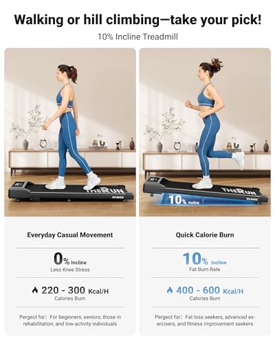 THERUN Walking Pad with 10% Incline & Quiet Brushless Motor — view 4