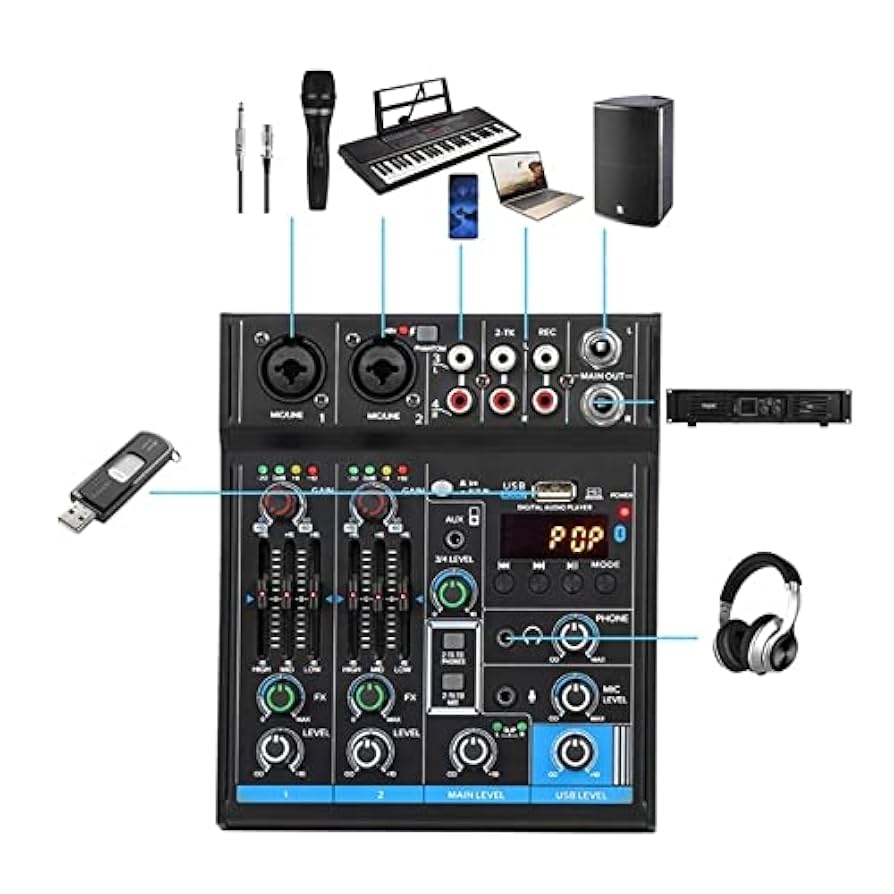 Amazon.co.jp: ミニミキサー プロフェッショナル デジタル