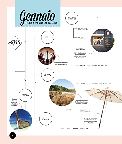 Mondo, Dove Andare Quando. Ediz. A Colori - 5