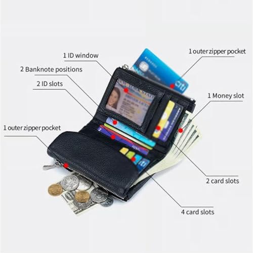 Joyfullygo Wallet, Genuine Leather Coin Purse with Credit Card Holder, Coin Holder & Cash Slots, for Men & Women (Dark Blue)3