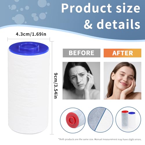 Shower Filter Compatible with Weddell Duo System, 1 Red 4 Blue, 5 Pack - Image 2