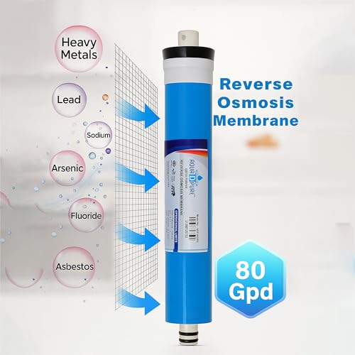 Image of Aqua D Pure RO Membrane 80 GPD | Reverse Osmosis Water Filter Cartridge for RO Purifiers | Removes Heavy Metals, Fluoride, Arsenic | Universal Fit