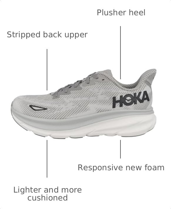 Image of Hoka Mens Clifton 9