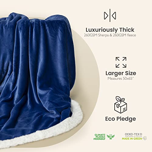 Everlasting Comfort Plush Sherpa Fleece Blanket - Dual Sided, Reversible Sherpa Throw Blanket - Warm, Comfy, Ultra Soft Throw Blanket - Image 3