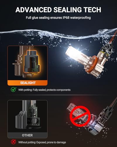 Image of SEALIGHT H11 /H16 /H8 LED Fog Light Bulb, 18000LM Ultra Bright H11 LED bulb, IP68 Waterproof Injection Sealed,Long Lifespan 80000 Hours, 1:1 Fit for Cars,Trucks,and SUVs,Pack of 2