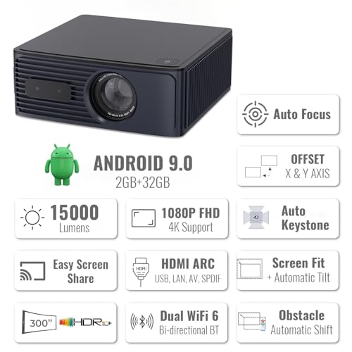 Image of TOPTRO [12500 Lumens Bright,Auto Focus,2Gb 32Gb&Hdmi Arc]M6 Projector For Home 4K Support,Native Full Hd Projector Auto Keystone Intelligent Oa 5G Wifi Youtube Prime Netflix Hotstar 300 inch Screen,Black