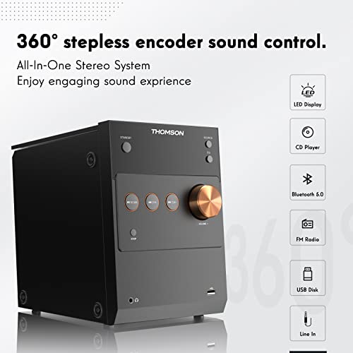 Audio En Casa, Home Entertainment Imagen adicional