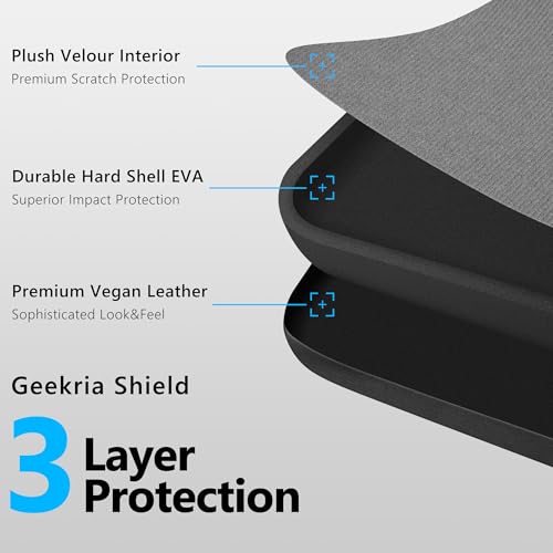 Geekria Shield Headphones Case Compatible with Skullcandy Crusher ANC/Evo/360, Hesh 3, Venue, Replacement Hard Shell Travel Carrying Bag with Cable Storage (Black)