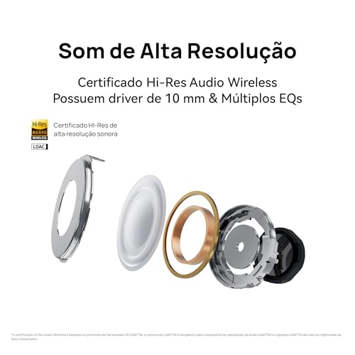 Fone de ouvido sem fio, HUAWEI FreeBuds 5i, até 28 horas de reprodução, cancelamento ativo de ruído 42dB, som de Alta Resolução, Azul glide