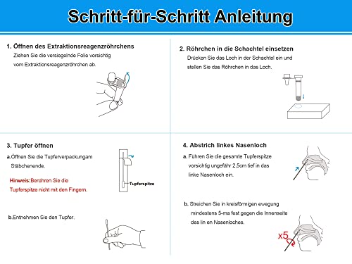 Coronavirus Schnelltest Clungene 10 Stück für Zuhause