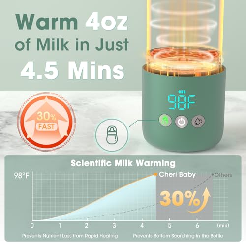 Portable Bottle Warmer for Travel – Fast Heating, Dual Heating Modes for Breasmilk & Formula, 45W Super Fast Charging, 12oz Travel Bottle Warmer On-The-Go, 5-Temp Control, Extra Straw Lid, Travel Bag