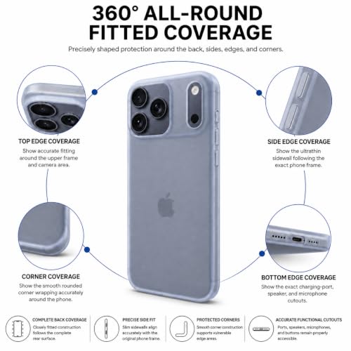 Image of FIRST MART Back Cover for iPhone 17 Pro | Ultra-Thin Frosted Matte Semi-Transparent Silicone Case, Anti-Slip Grip, Precise Fit | Blue
