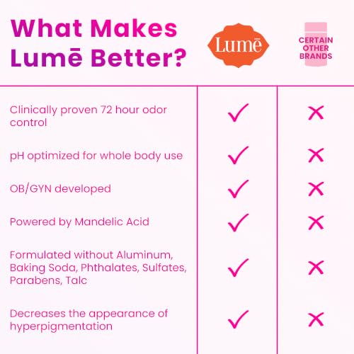Lume Whole Body Deodorant Solid Stick 2 6 oz 2 pk Vanilla Bliss - image 9