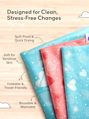 Image of SuperBottoms Diaper Changing Mat for Baby - Waterproof & Washable Bed Protector | Super Absorbent, Lightweight, Breathable InstaDry Playmat (50cm x 70cm) - Breezy Blue (Small)