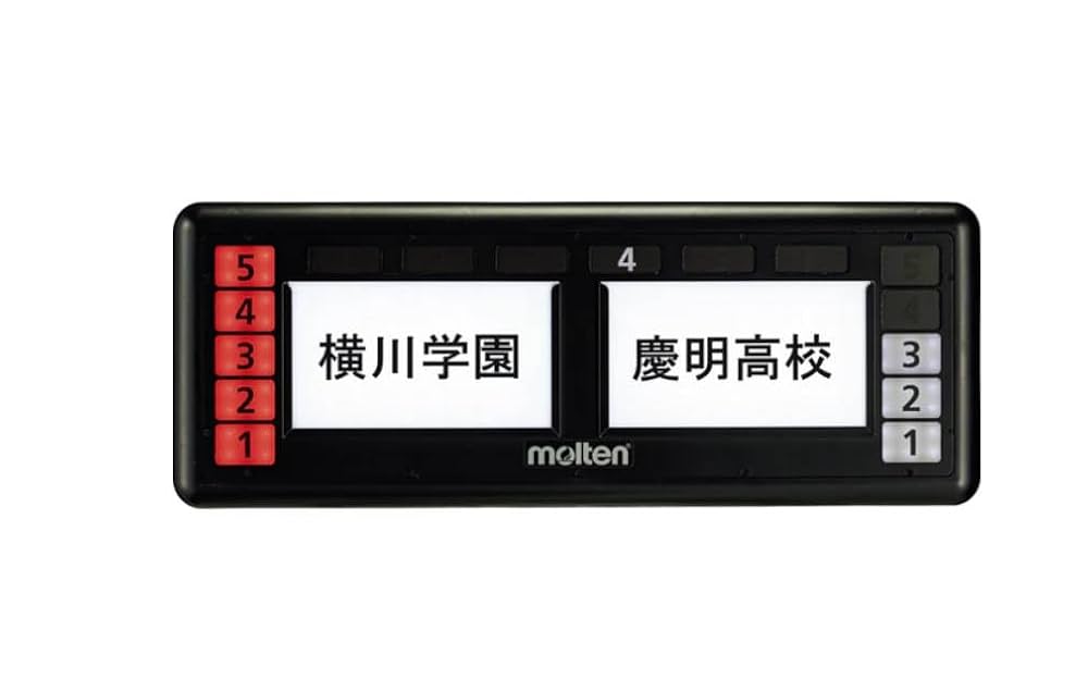 Amazon | モルテン(molten) チーム名表示盤 UX0120-T | モルテン