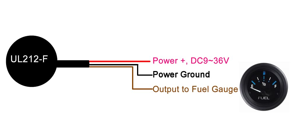 Non-Contact Ultrasonic Fuel Level Sensor – Universal Fuel Gauge Compatible with Diesel, Gasoline, Water – IP68 Waterproof, No Drilling Required
