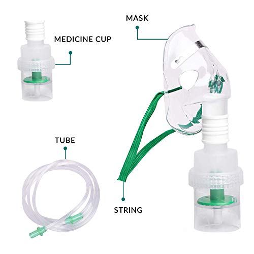 Image of Oxycare Oxyneb Nebulizer Mask Kit | Single Use Only | Size: Adult | Pack Of 1 Unit (Adult)