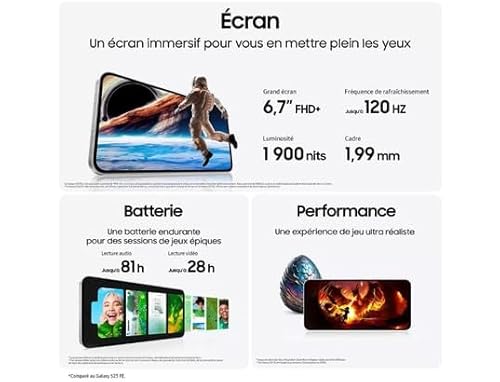 Samsung Galaxy S24 FE SM S721B Enterprise Edition 8 Go / - vue 10