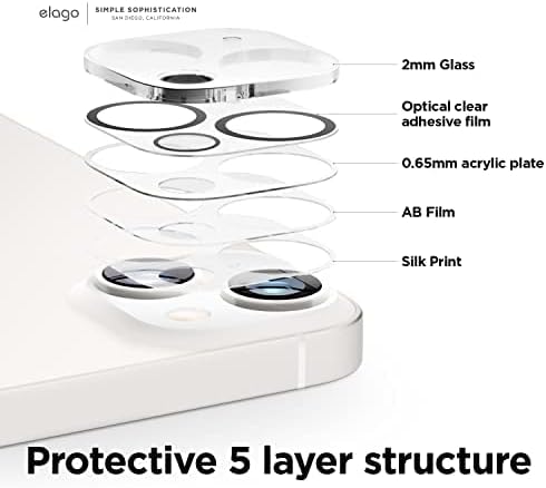 Miniatura 5 de elago Vidrio templado + protector de lente de cámara compatible con iPhone 1414 Plus, dureza de superficie 9H, antihuellas, a prueba de roturas,