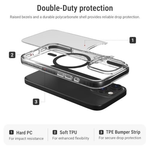 Image of DailyObjects Stride 3.0 Clear MagSafe Phone Case Cover for iPhone 16 Pro Max