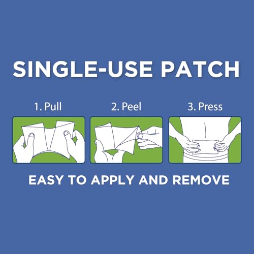 Thera|Care Targeted Pain Relief Medicated Patch | Neck, Shoulder, Back | 6-Count | 5.6 in. x 3.6 in. | Topical Analgesic | Camphor, Menthol, Methyl Salicylate
