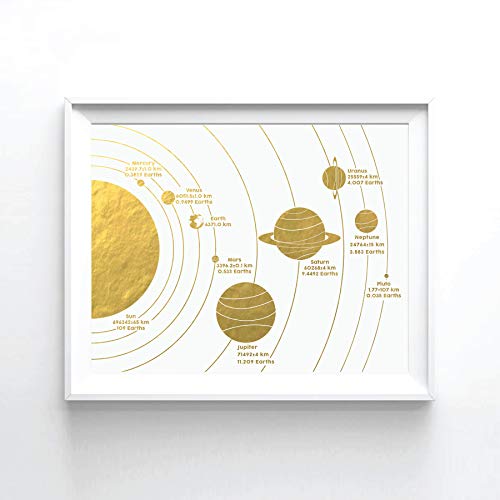 Solar System I Gold Foil Art Print Solar System Gold Print Galaxy Gold Wall Art Decor Solar System Gold Print (08" x 10" UNFRAMED)
