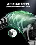 Anker Prime USB C to USB C Cable, 240W 6 ft Fast Charging USB C Cable, USB 2.0 Cable for MacBook Pro, iPhone 17/16/15, iPad Pro, Samsung Galaxy,and More - Image 5