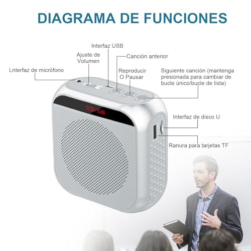 Audio Portátil, Music Imagen adicional