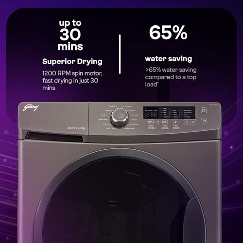 Image of Godrej 7 Kg 5 Star, AI Powered, FabriSafe Drum, 65% Water Saving, Fully Automatic Front Load Washing Machine (WFEON CRS 7010 5.0 FKEDM CNGR, Candy Grey)