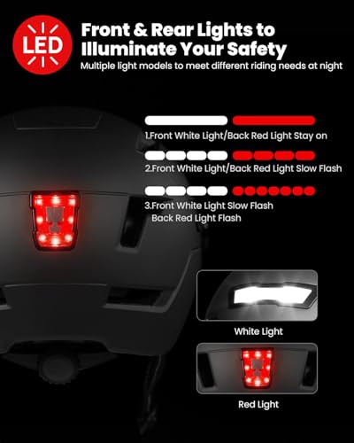 ILM Adult Bike Helmet with USB Rechargeable LED Front and