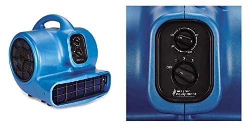 Master Equipment Professional HIGH Power Grooming CAGE Dryer Blue Force 33 hp 3 Speed 2 Colors(Purple)
