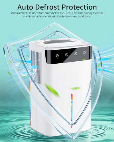 TLXLT Portable Dehumidifier - image 9