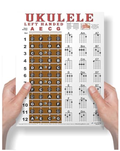 A New Song Music Laminated Left Handed Ukulele Fretboard & Chord Chart for Soprano Concert Tenor Uke (gCEA) Instructional Poster for Notebook 8.5x11