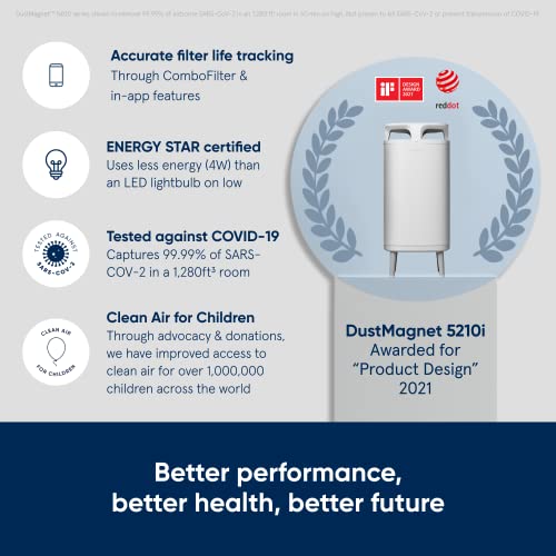 Image of BLUEAIR Bedroom Air Purifier, Small to Medium Room Air Cleaner Dust Pet Dander Smoke Mold Pollen Bacteria Virus Allergen, Odor Removal, Home Office Nursery, Alexa Google, HEPASilent, DustMagnet 5210i