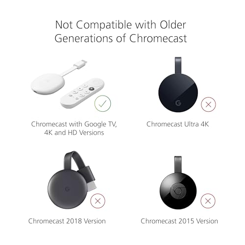 Mission USB Power Cable for Chromecast with Google TV (Power Chromecast Directly from Your TV)