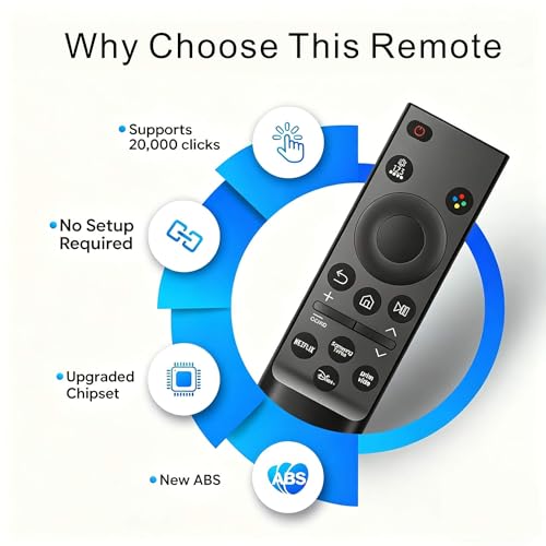 Image of B Brainice 2 Pack Universal Remote Control for Samsung Smart TV 2016-2026