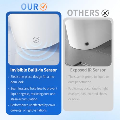Inodoro inteligente sin tanque Virubi con bidé integrado, inodoro de una pieza con descarga automática, asiento calefactado, agua tibia y secado, temperatura ajustable, control remoto y sensor de pie, cerámica blanca para baño miniatura 5