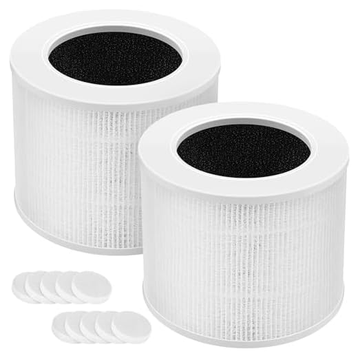 Core Mini Compatible Replacement Filters