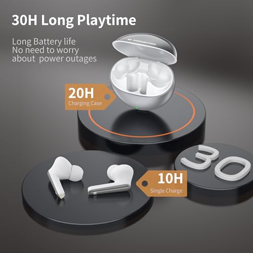 Monster N-Lite 203 AirLinks Wireless Earbuds, Bluetooth 5.3 Hi-Fi Stereo Sound, Type-C Fast Charging, Touch Control, IPX6 Waterproof in-Ear Headphones, 30 Hours Playback - image 7