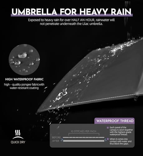 Image of LILAC Umbrella Small Stable Windproof 110 cm Pocket Umbrella Open-Close Compact Travel Umbrella with Fastener & Carabiner, Lightweight Folding Umbrella for Men and Women