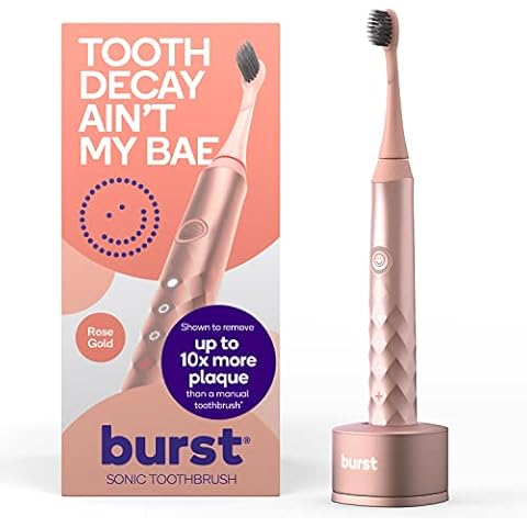 BURST Electric Toothbrush with Sonic Modes Cover