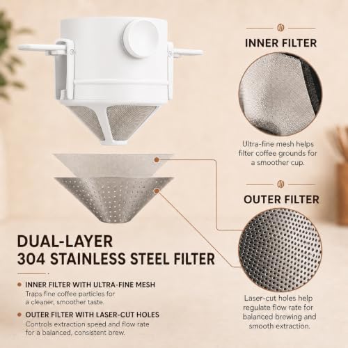 Image of Reusable Pour Over Coffee Filter with Dual-Layer 304 Stainless Steel Mesh, Foldable Handles, BPA-Free Coffee Dripper Filter for Single Cup Brewing, Portable Reusable Coffee Filter