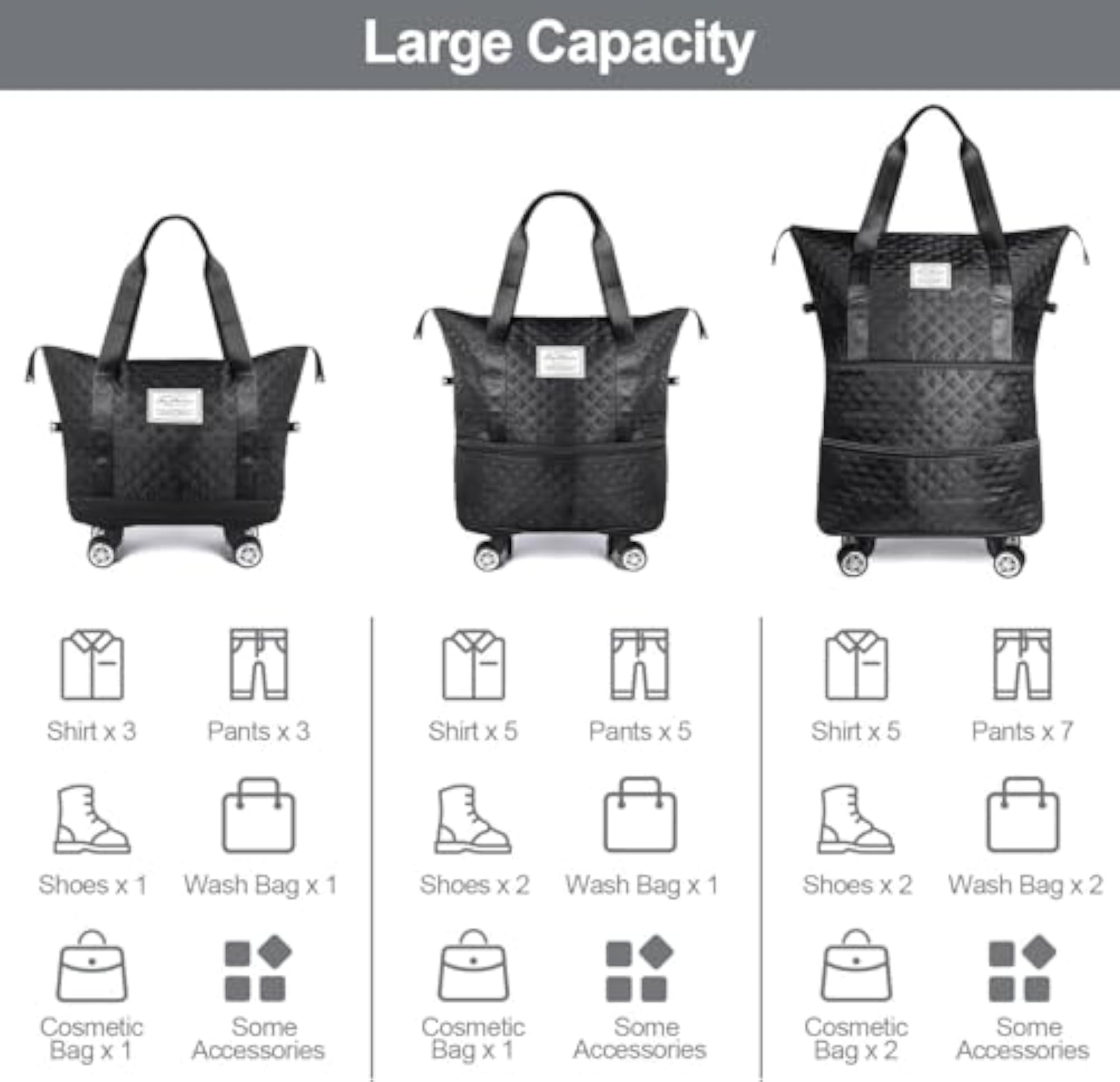 Expandable Rolling Duffle Bag for Travel with Dry and Wet Separation