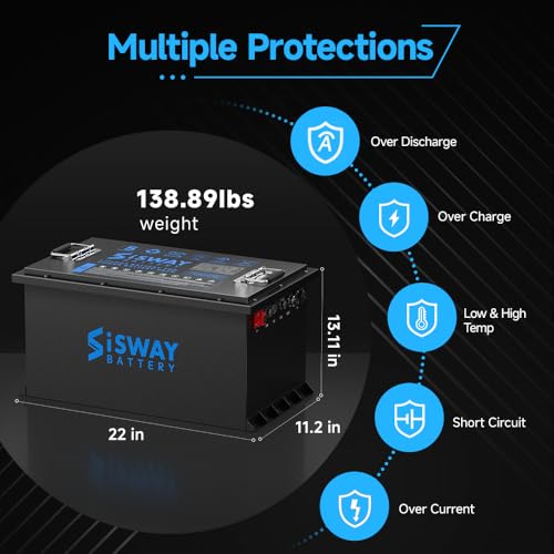 SiSway 73.6V 105Ah Lithium Battery