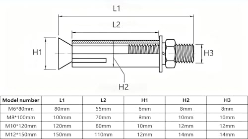 CYILIUEN 20 Stück Dehnschraube M6 x 80 mm Ankerschrauben Verzinkter Rostschutz für Wandbau Befestigen