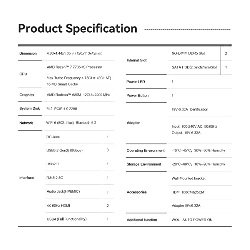Beelink 8-Core 16-Thread Ryzen 7 7735HS 4.75GHz
